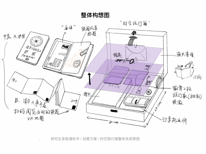 清華大學(xué)錄取通知書，火了！