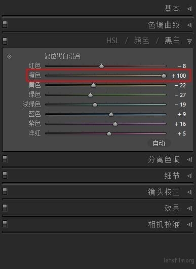 照片沒(méi)拍好，處理成黑白就好看啦！