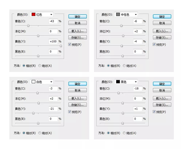 后期解析：兒童人像的后期技巧