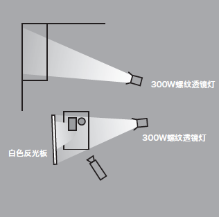 11種基礎(chǔ)打光方法，讓我們?cè)诖蚬獾牡缆飞献叩母鼒?jiān)實(shí)！