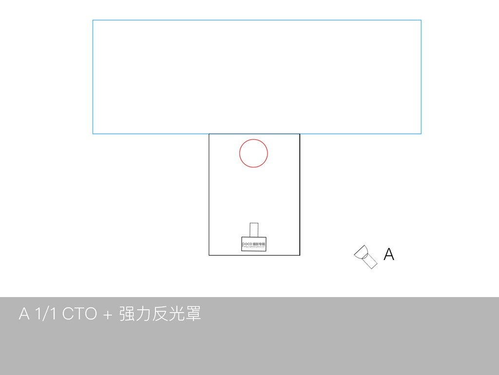 如何利用單燈玩轉(zhuǎn)棚拍人像6種光位？