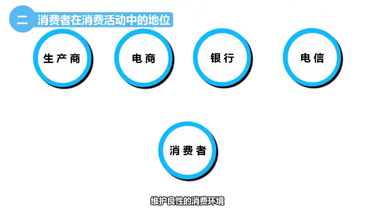 無(wú)錫微課思政教育課件制作